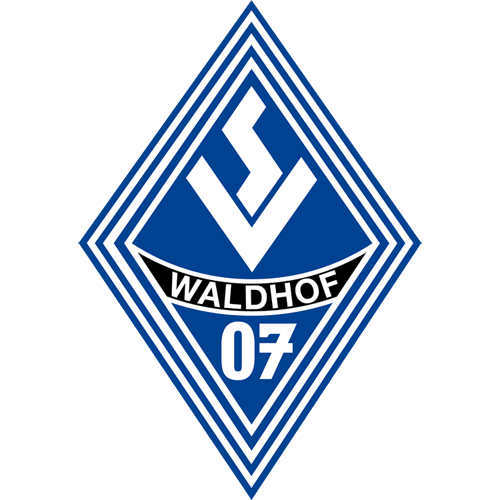 Chio Waldhof 07